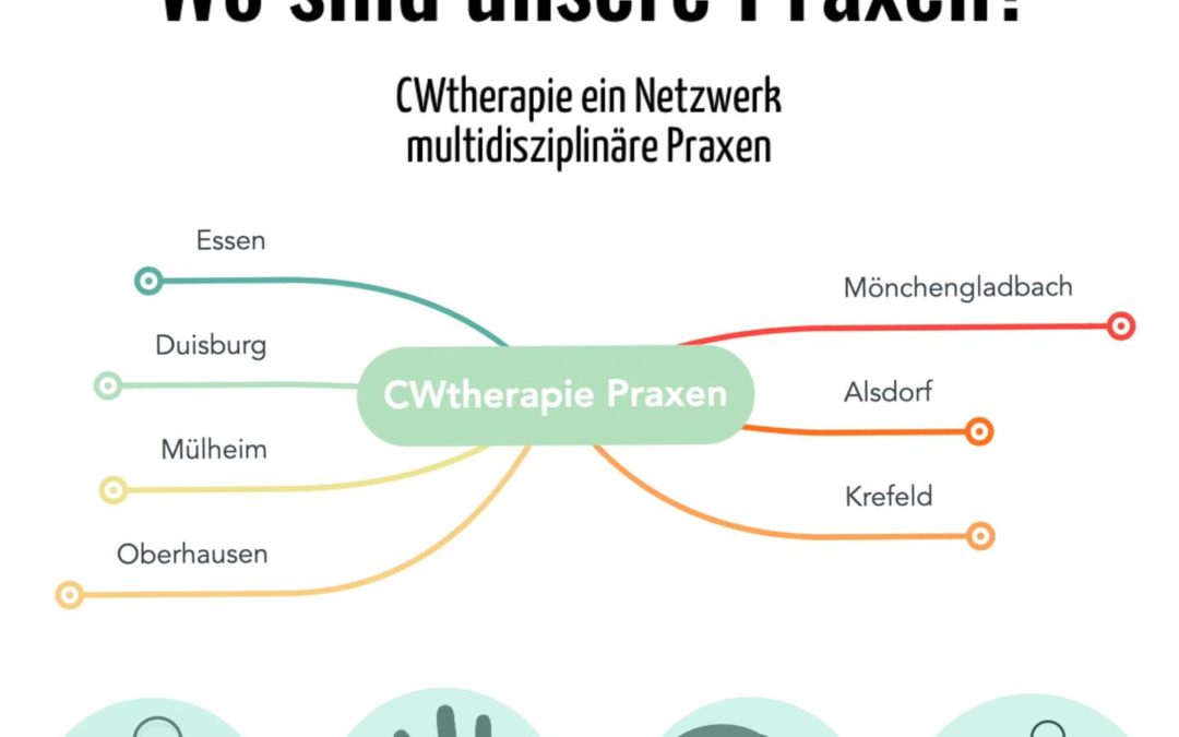 Unsere 11 Standorte in Nordrhein-Westfalen