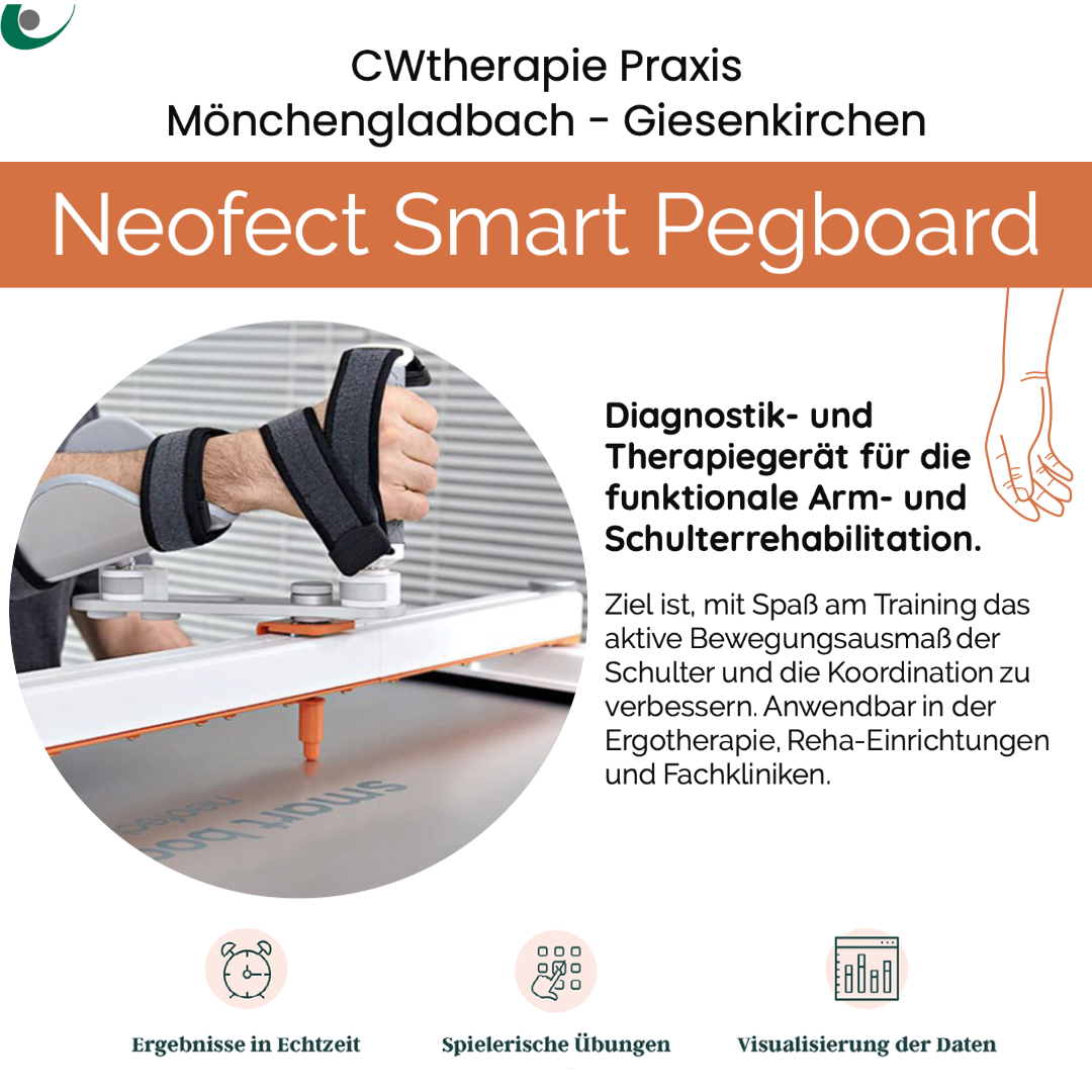 NEUE THERAPIEMETHODE: Neofect Smart Board! 