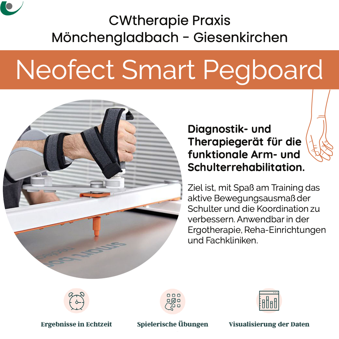 NEUE THERAPIEMETHODE: Neofect Smart Board!