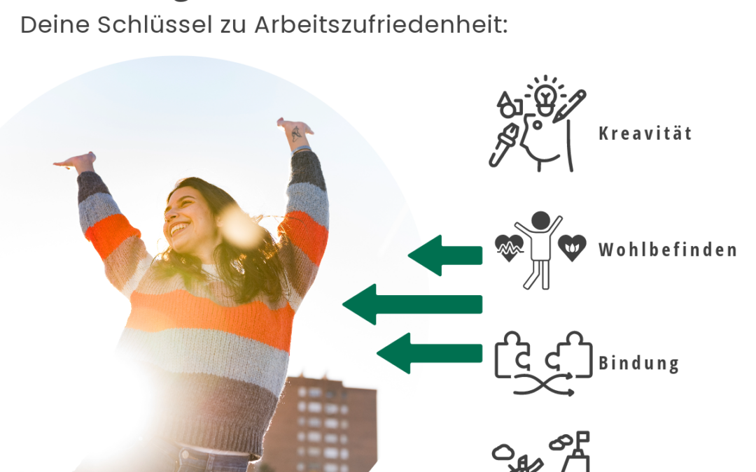 Arbeitsglück mit CWtherapie