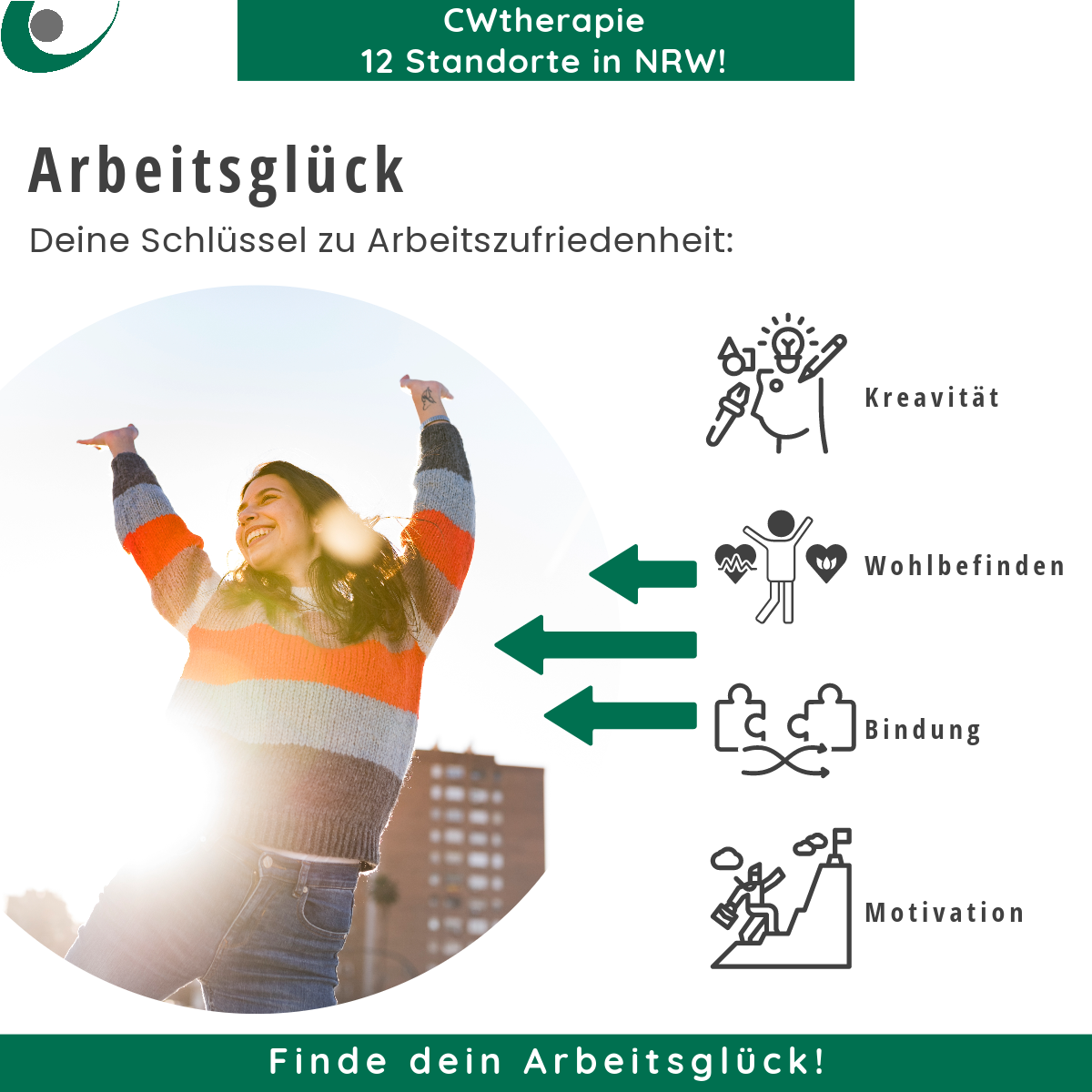 Arbeitsglück mit CWtherapie